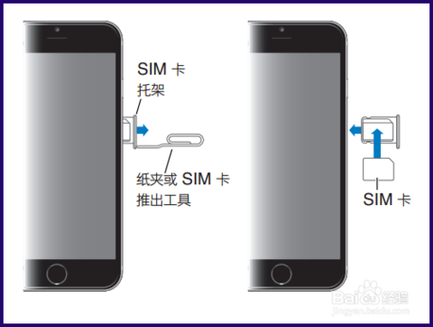 如何正确插卡？详细步骤解析！-图1