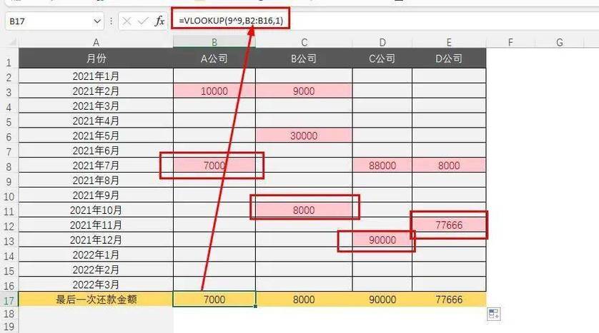 为什么使用 VLOOKUP 函数时会出现报错？-图2