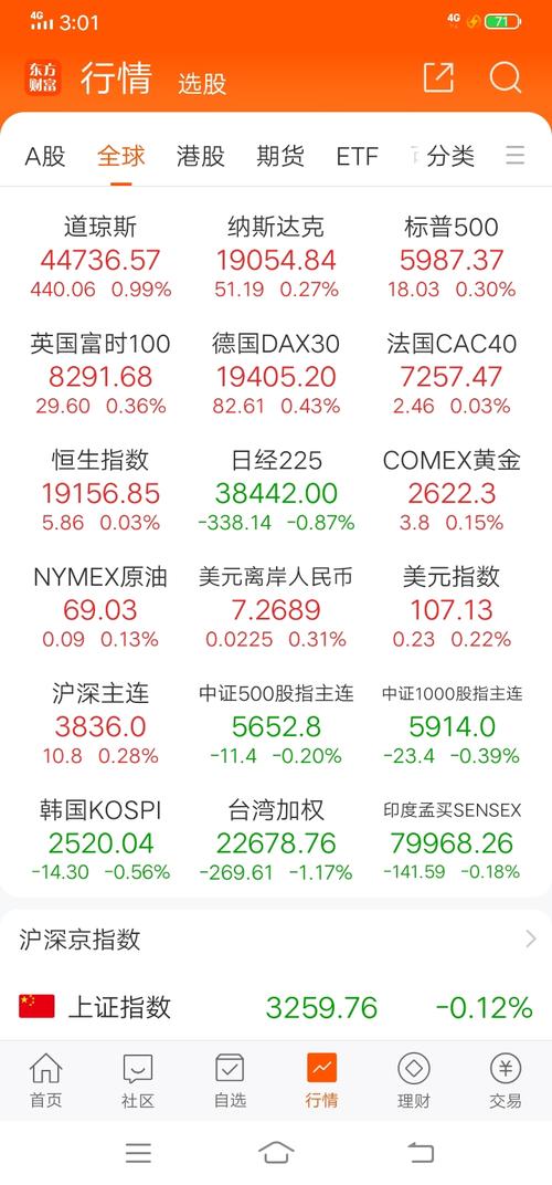 报错13050详解，原因及解决方法-图1