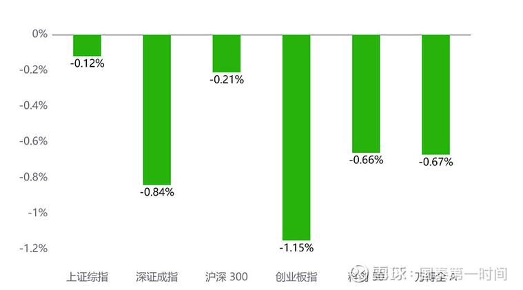 报错13050详解，原因及解决方法-图3