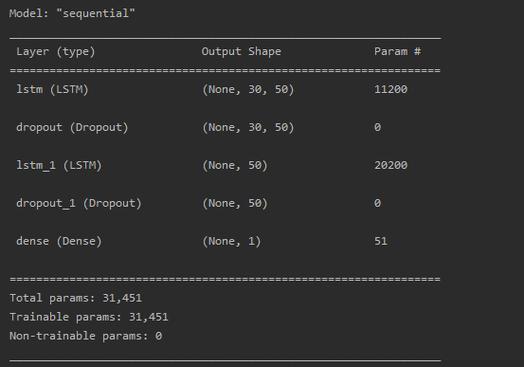 如何解决msdatashape报错问题？-图3