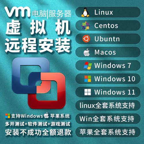 如何在Windows 7上安装CentOS双系统？-图2