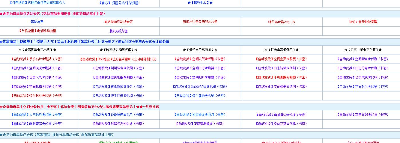 卡盟的空间人是如何进行刷量的？-图3