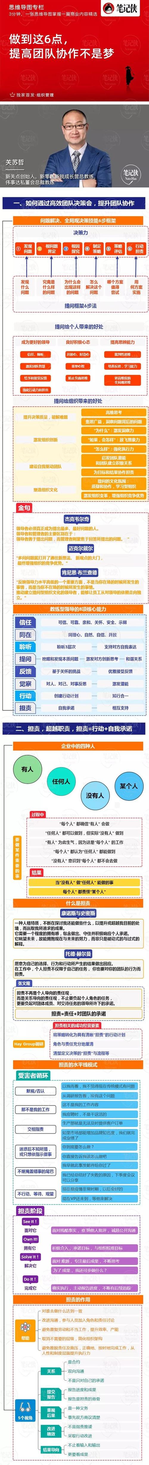 如何有效地带领团队取得成功？-图1