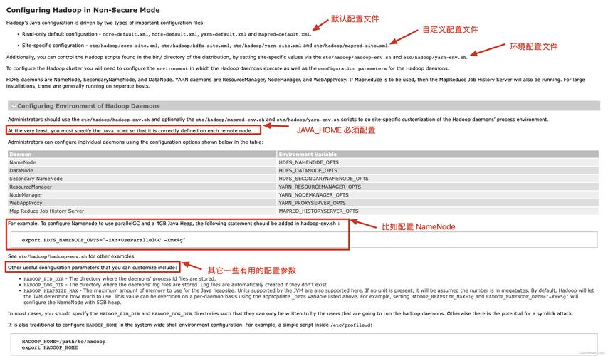 如何在CentOS上安装Hadoop？-图3