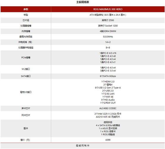 MemTest报错，该如何解决？-图3