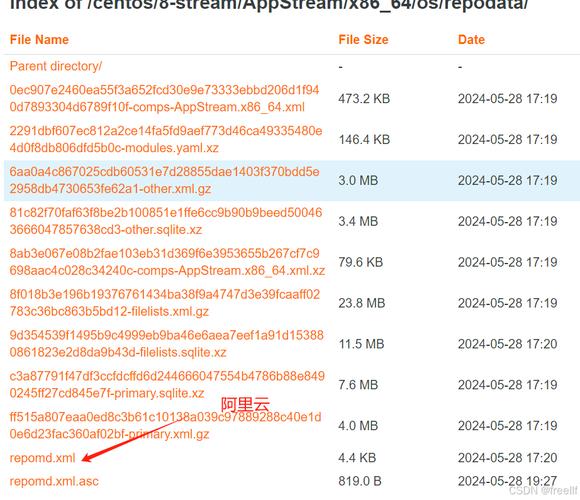 如何在CentOS系统中设置和使用YUM本地源？-图2