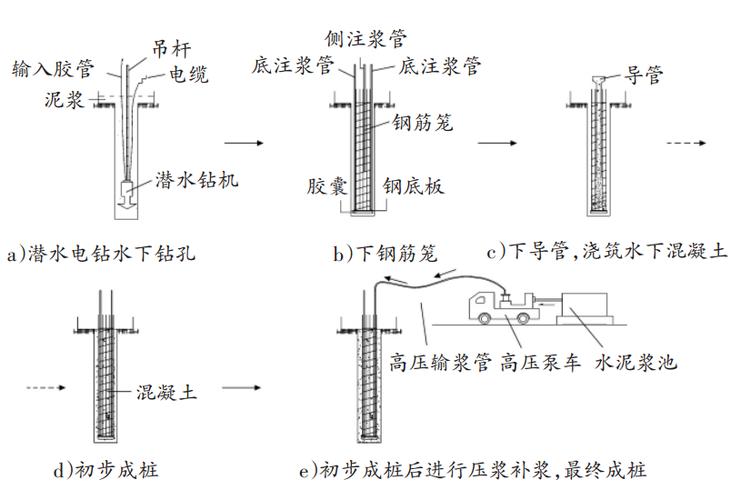 什么是‘永久钻卡法’？它如何运作？-图2