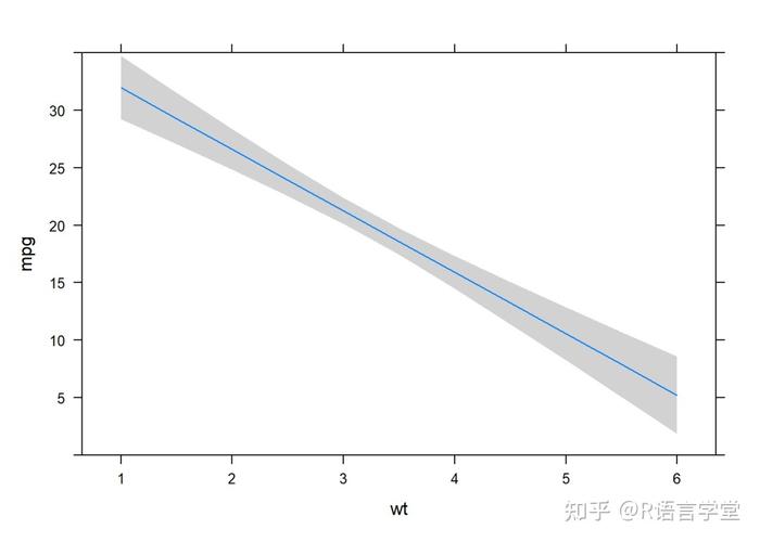 为什么在使用Predict函数时会出现报错？-图2