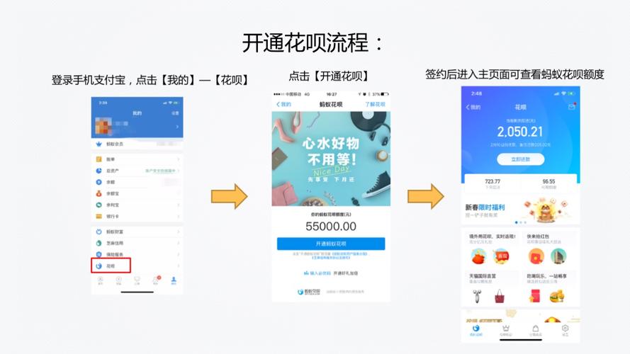 花呗应该如何使用？-图3