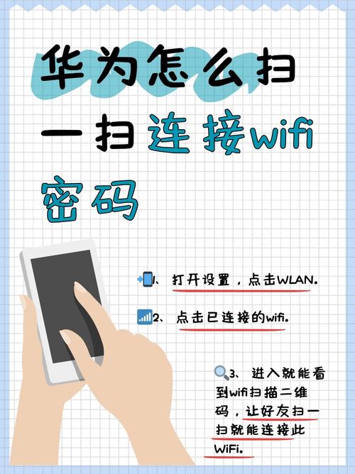 如何为WiFi设置密码？-图3