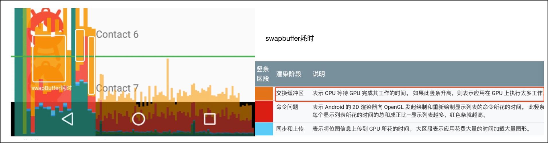 遇到eglswapbuffers报错，该如何解决？-图2