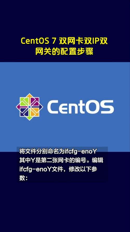 如何在CentOS系统中绑定网卡？-图3