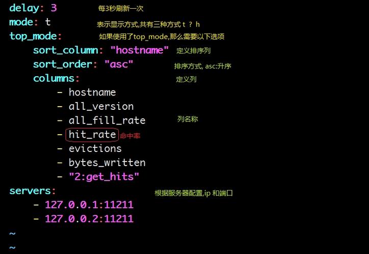 如何在CentOS上安装和配置Memcached？-图3