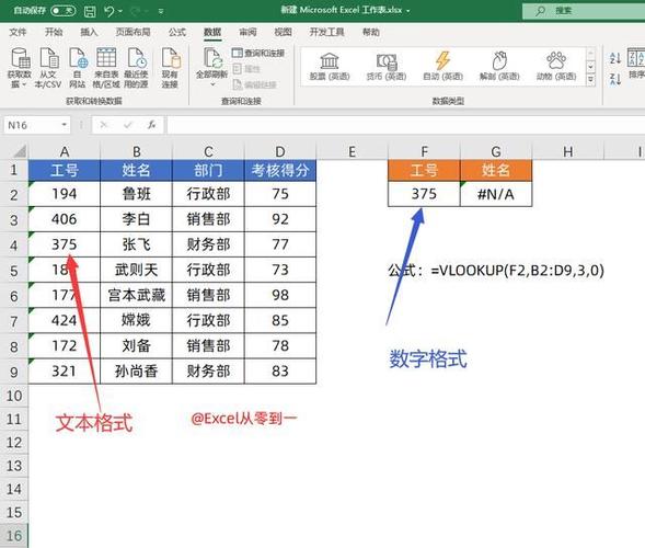 VioLookup报错，如何解决这一常见问题？-图2