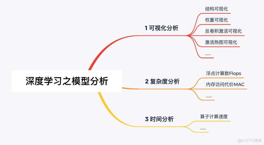 什么是理论永久与绝对永久？它们之间有何区别？-图1