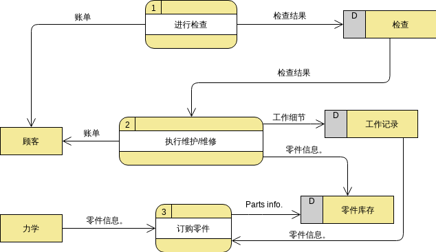 SimpleUMLCe报错，如何解决？-图2