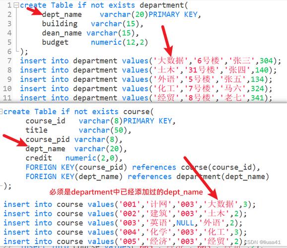 SQL查询出错了？一文教你轻松解决常见SQL报错问题！-图2