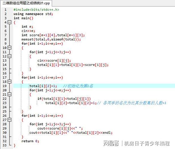 如何在CentOS中配置防火墙以开放特定端口？-图3