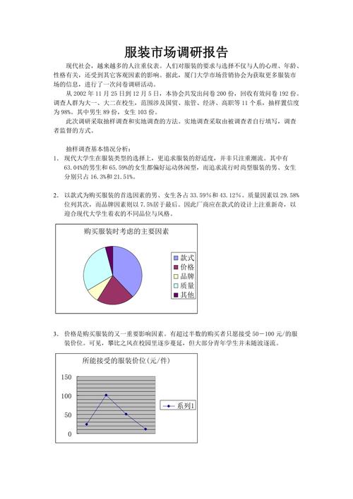 如何进行有效的市场调研？-图1