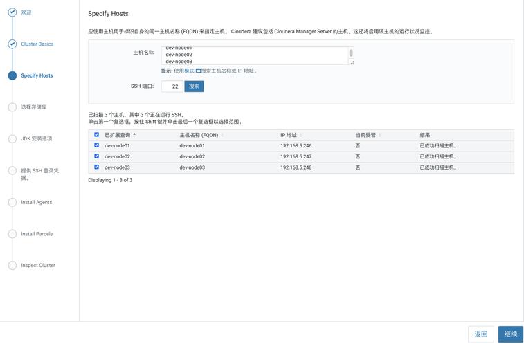 CentOS CDH是什么？它有哪些主要特点和用途？-图1