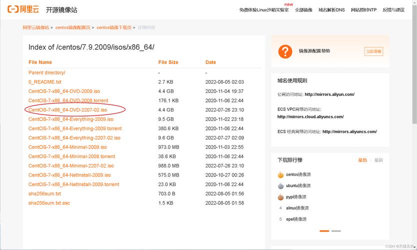 如何下载CentOS镜像？-图1