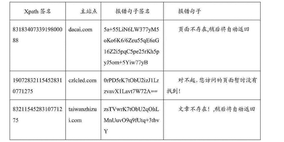 Bd报错，原因何在，如何解决？-图3