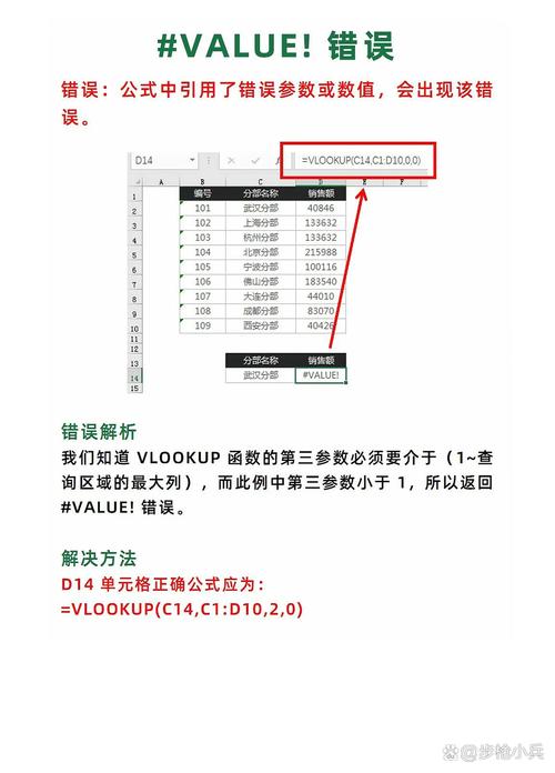 遇到1600报错，该如何解决？-图1