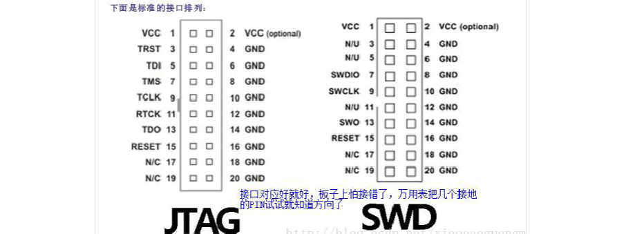 为什么会出现JLINK报错？-图2