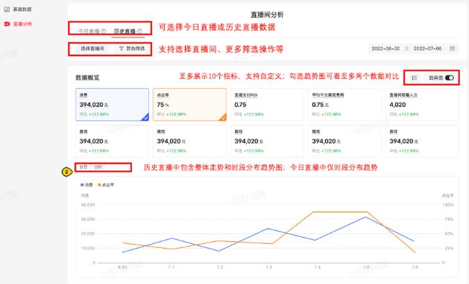 如何重新筛选小红书数据？掌握这些技巧让你轻松应对！-图2