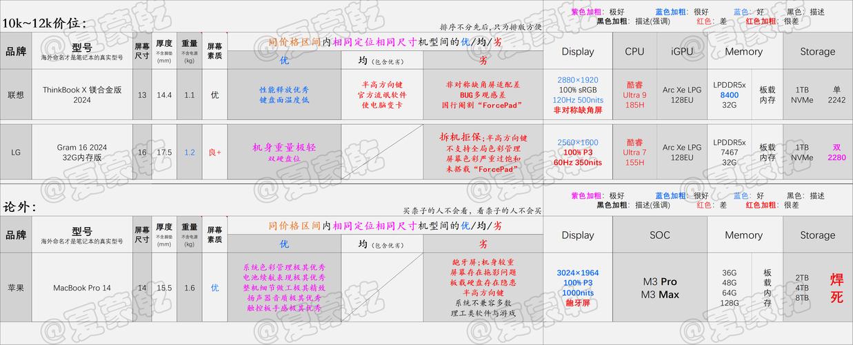 报错1601究竟意味着什么，该如何解决？-图2