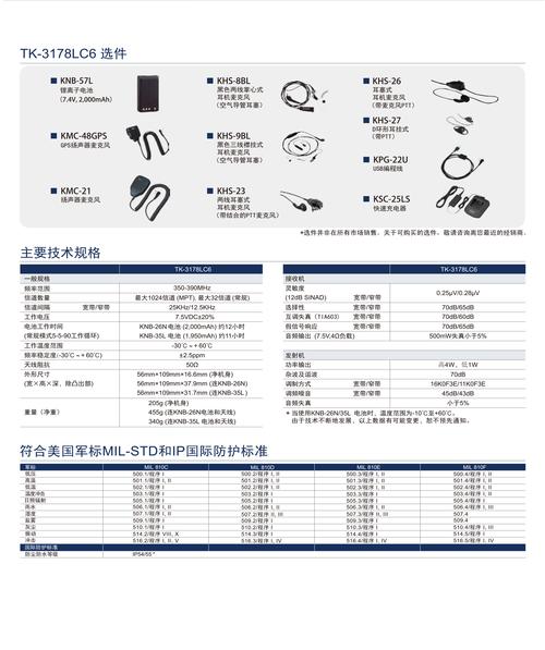 报错3178究竟意味着什么？-图1