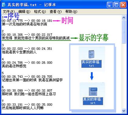 如何制作字幕文件？详细步骤解析！-图1