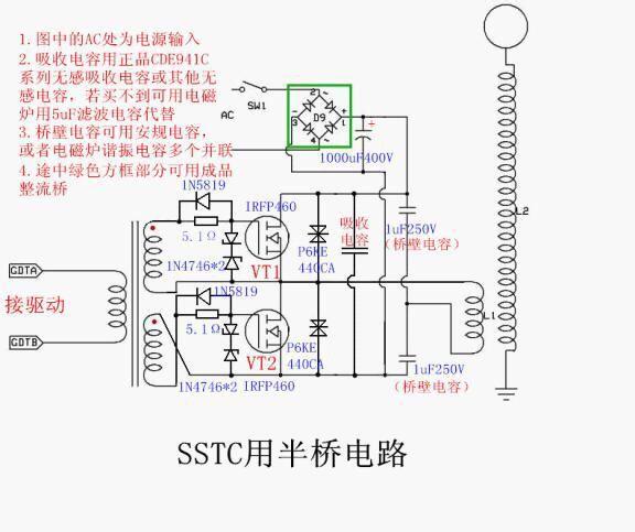 遇到IRF报错应该如何解决？-图1