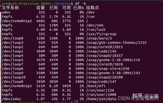 如何在CentOS系统中挂载NTFS格式的磁盘？-图1