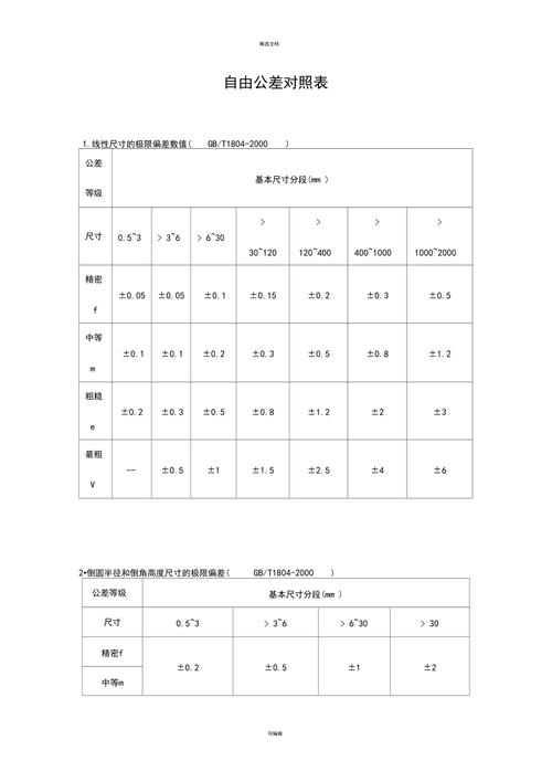 如何计算标准差，详细步骤与方法解析-图3