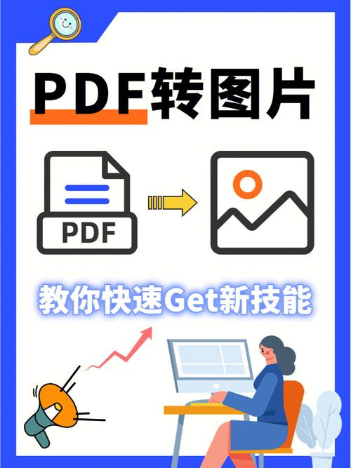 PDF如何转换成图片格式？-图2