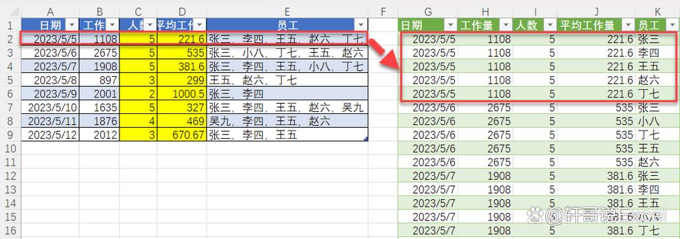 如何在Excel中实现分行操作？-图3