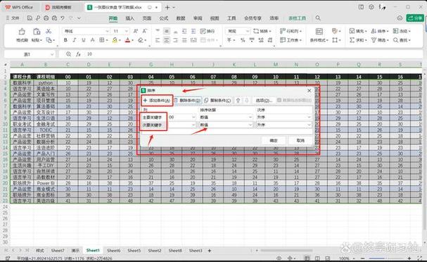 WPS表格如何实现数据排序？-图3