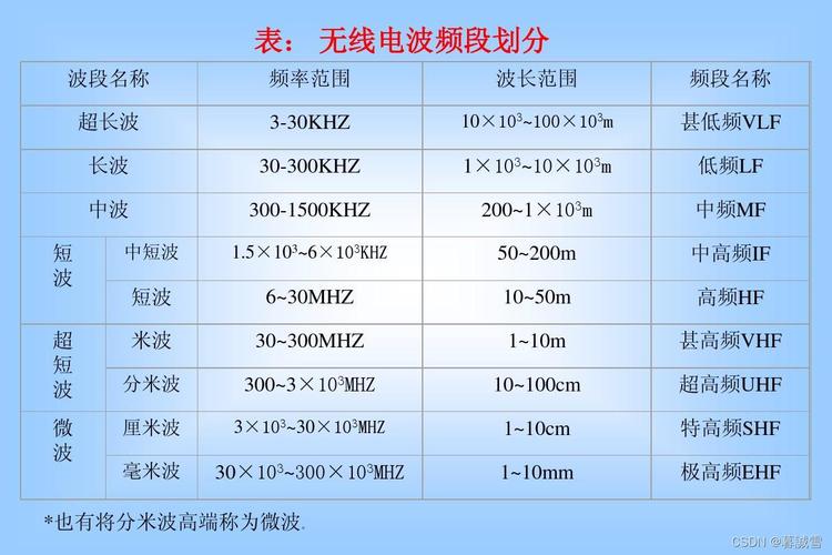 1215报错是什么意思？-图2