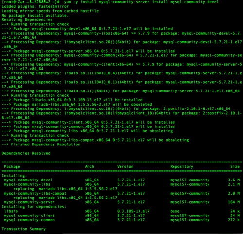 如何在CentOS上安装和配置PHP 5.5？-图2