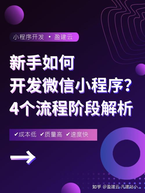 如何开发微信小程序？掌握关键步骤与技巧！-图2