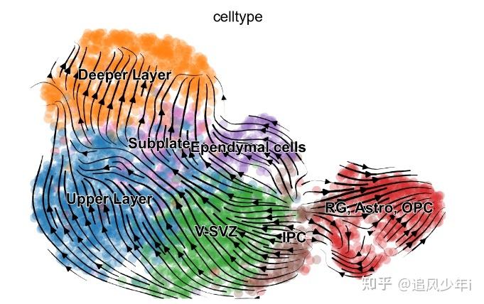 为什么在使用HSSFCellStyle时会出现报错？-图2