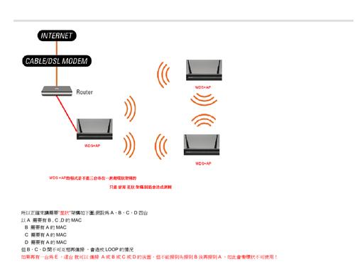 WDS报错，如何解决这一常见问题？-图2