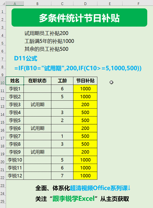 如何快速在Excel中显示公式而非计算结果？-图1