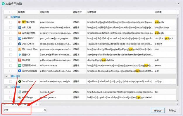 如何给PPT文件设置加密保护？-图3