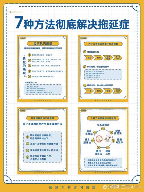 如何有效克服拖延症，提升自我管理能力？-图3