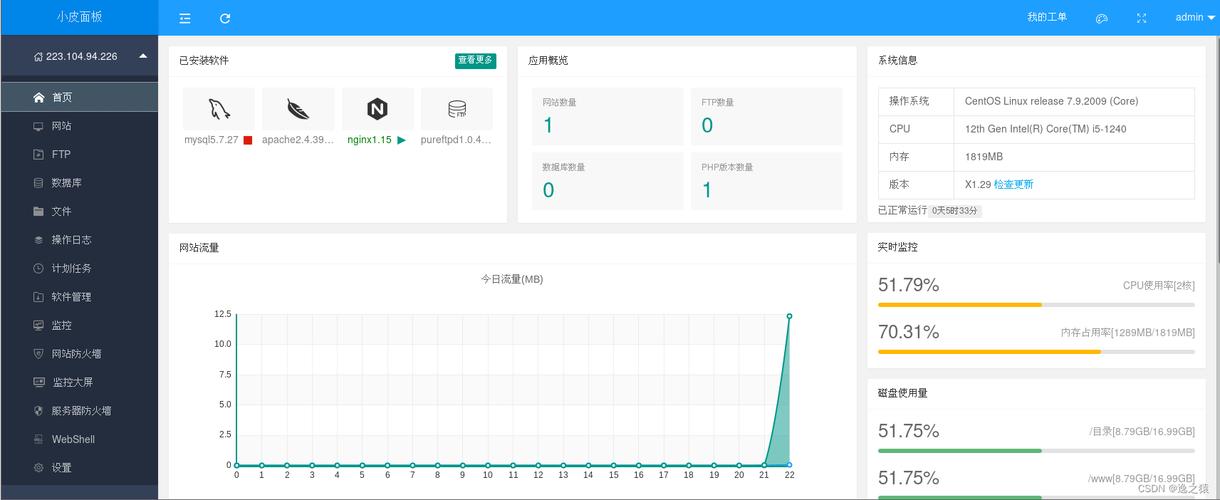 如何在CentOS上安装和配置PHP 5.3？-图3