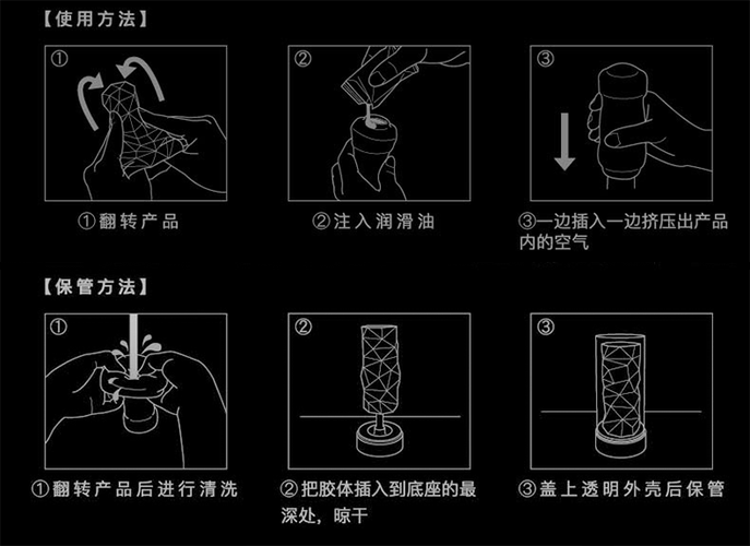 飞机杯是如何制作的？-图3