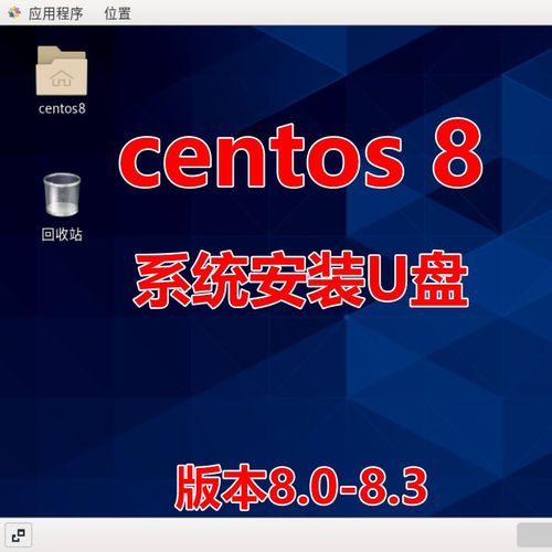 如何制作CentOS U盘启动盘？-图1